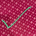 Red Corduroy – 55 Inch Arz Funky Corduroy (Kotrai) | Hamayl Designer Hub